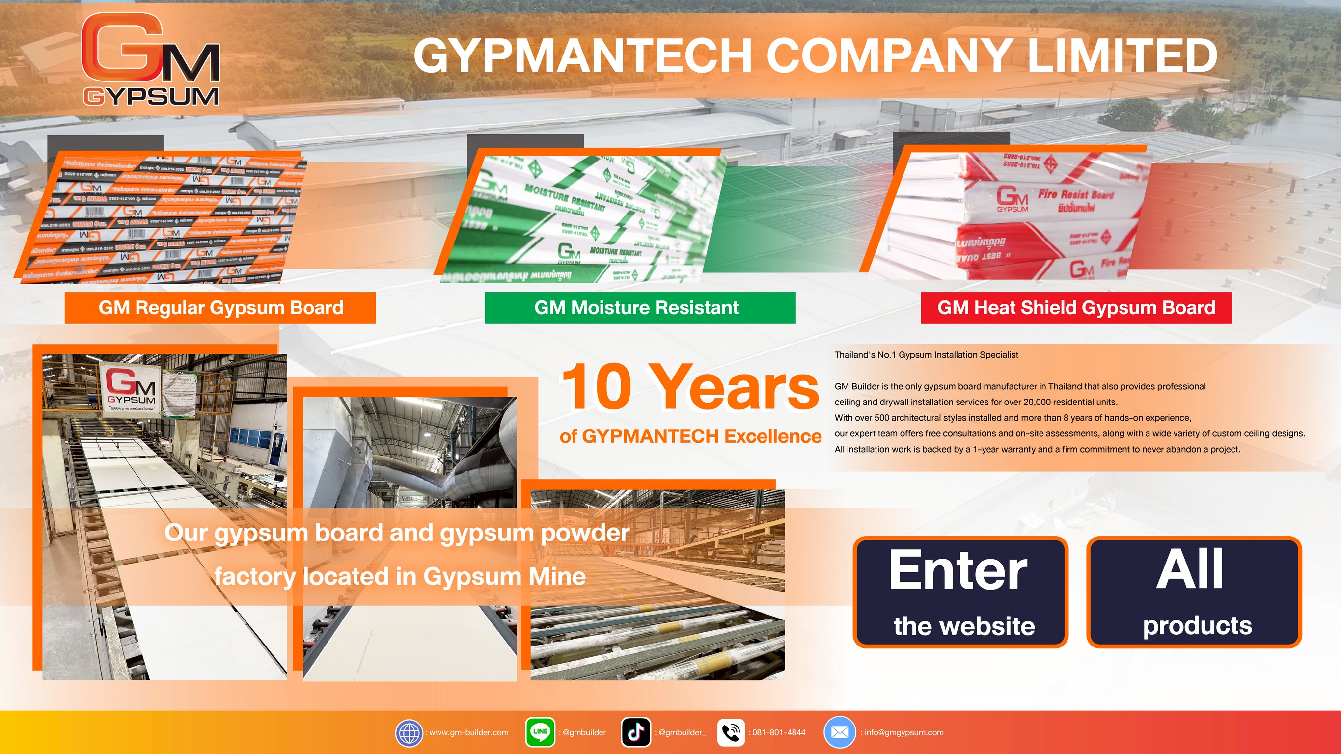 GYPMANTECH Poster